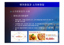 기업의 창업 레포트-13