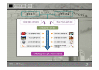 [사업계획서] 디지털사진 인화자판기-5