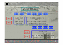 [사업계획서] 디지털사진 인화자판기-7