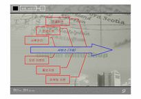 [사업계획서] 디지털사진 인화자판기-11