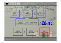 [사업계획서] 디지털사진 인화자판기-17