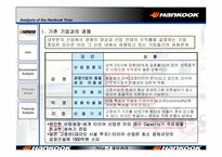 [재무관리] 한국타이어 재무분석-20
