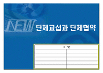 [노사관계] 단체교섭과 단체협약-1