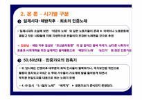 [노사관계론] 민중가요에 대해서-4