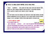 [노사관계론] 민중가요에 대해서-13