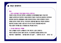 [노사관계론] 민중가요에 대해서-17