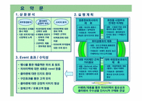 [마케팅] `클라렌` LG생활건강 프로모션-2
