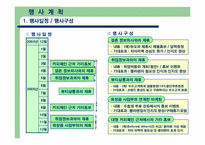 [마케팅] `클라렌` LG생활건강 프로모션-7