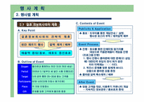 [마케팅] `클라렌` LG생활건강 프로모션-8
