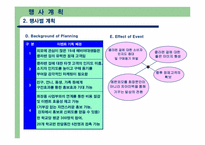 [마케팅] `클라렌` LG생활건강 프로모션-16