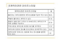 [사업계획서] 일본캐릭터상품 관련 사업계획서-10