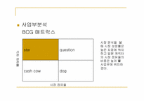 [사업계획서] 일본캐릭터상품 관련 사업계획서-18