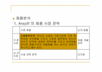[사업계획서] 일본캐릭터상품 관련 사업계획서-19