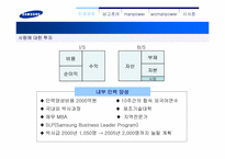 삼성인재경영 레포트-6