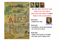 삼성인재경영 레포트-7