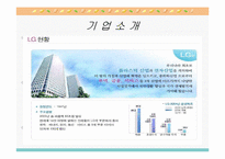 [경영학] LG그룹이 우리나라 정치,경제,사회,문화에 미친 영향-3