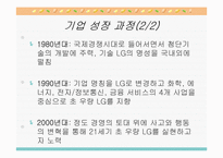 [경영학] LG그룹이 우리나라 정치,경제,사회,문화에 미친 영향-6