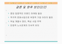 [경영학] LG그룹이 우리나라 정치,경제,사회,문화에 미친 영향-13