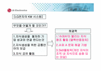 [지식경영] lg전자의 지식경영과 e-러닝-9