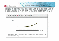 [지식경영] lg전자의 지식경영과 e-러닝-14