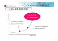 [지식경영] lg전자의 지식경영과 e-러닝-18