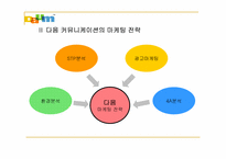 [인터넷마케팅] 다음 커뮤니케이션 마케팅전략-5