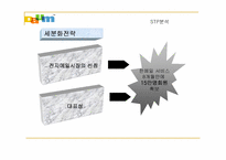 [인터넷마케팅] 다음 커뮤니케이션 마케팅전략-6