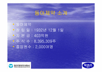 [경영전략] 동아제약 박카스의 경영성공전략-3