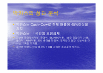 [경영전략] 동아제약 박카스의 경영성공전략-19