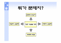 [마케팅] 대우김치냉장고 클라세 성공전략-12