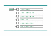 [인적자원관리] 100대기업의 기업교육훈련사례-2