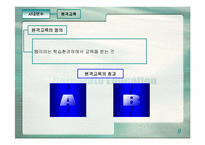 [인적자원관리] 100대기업의 기업교육훈련사례-11