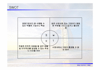[호텔프로젝트기획론] 관광마케팅환경과 전략-11