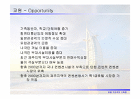 [호텔프로젝트기획론] 관광마케팅환경과 전략-18
