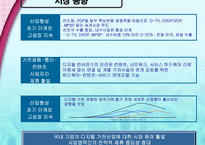[광고기획서] MP3 아이리버 광고기획서-8