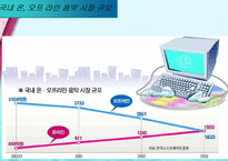 [광고기획서] MP3 아이리버 광고기획서-10