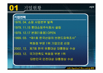 [유통관리] 롯데백화점 유통업체사례분석-3