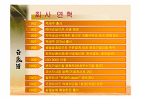 [마케팅원론] 국순당백세주 마케팅-4