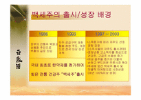 [마케팅원론] 국순당백세주 마케팅-10