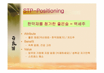 [마케팅원론] 국순당백세주 마케팅-14