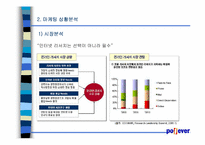 [마케팅기획안] 리서치포털 NO.1 Pollever 마케팅기획안-10