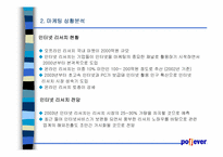 [마케팅기획안] 리서치포털 NO.1 Pollever 마케팅기획안-11