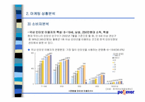 [마케팅기획안] 리서치포털 NO.1 Pollever 마케팅기획안-16