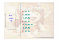 [소비자행동] 청소년들의 놀이와 모방문화를 통해본 소비문화-3