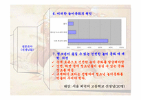 [소비자행동] 청소년들의 놀이와 모방문화를 통해본 소비문화-20