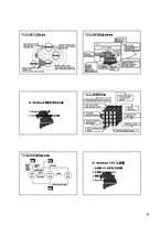 [병원경영] 미즈메디병원-3