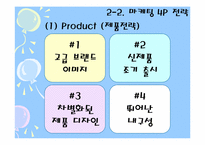 [소비자행동론] 삼성전자 `애니콜` 소비자정보처리과정에 따른 마케팅전략-14