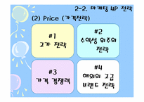 [소비자행동론] 삼성전자 `애니콜` 소비자정보처리과정에 따른 마케팅전략-15