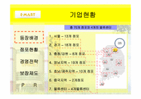 [유통관리] 이마트 유통전략-3