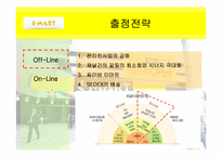 [유통관리] 이마트 유통전략-15